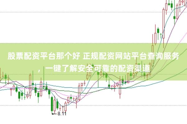 股票配资平台那个好 正规配资网站平台查询服务，一键了解安全可靠的配资渠道