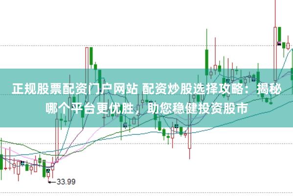 正规股票配资门户网站 配资炒股选择攻略：揭秘哪个平台更优胜，助您稳健投资股市