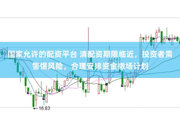 国家允许的配资平台 清配资期限临近，投资者需警惕风险，合理安排资金撤场计划