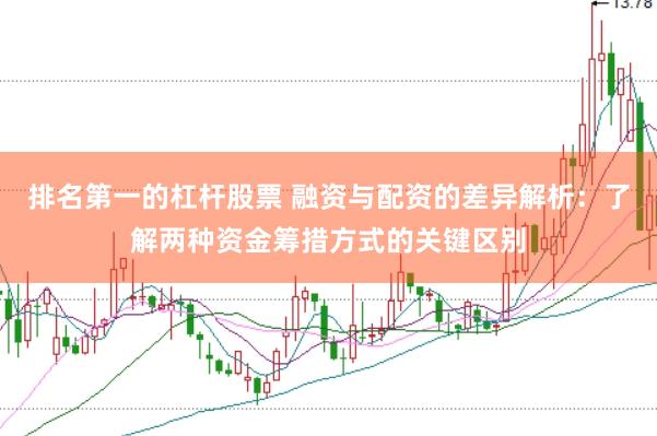 排名第一的杠杆股票 融资与配资的差异解析：了解两种资金筹措方式的关键区别