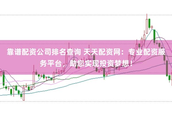 靠谱配资公司排名查询 天天配资网：专业配资服务平台，助您实现投资梦想！