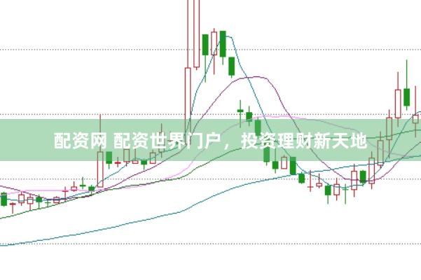配资网 配资世界门户，投资理财新天地