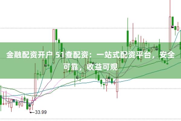 金融配资开户 51查配资：一站式配资平台，安全可靠，收益可观