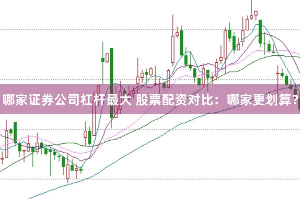 哪家证券公司杠杆最大 股票配资对比：哪家更划算？