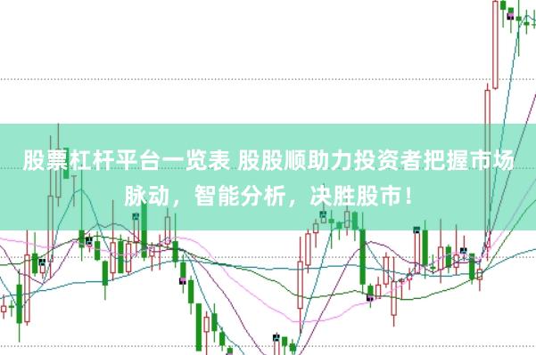 股票杠杆平台一览表 股股顺助力投资者把握市场脉动，智能分析，决胜股市！