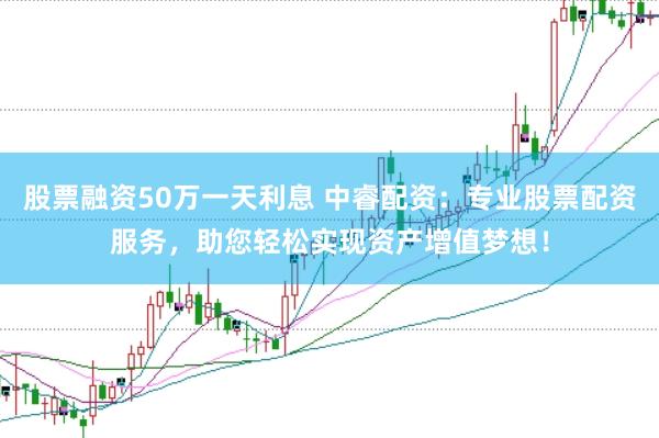 股票融资50万一天利息 中睿配资：专业股票配资服务，助您轻松实现资产增值梦想！