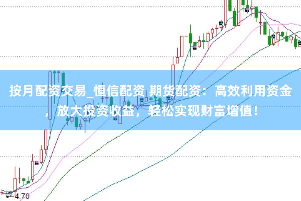 按月配资交易_恒信配资 期货配资：高效利用资金，放大投资收益，轻松实现财富增值！
