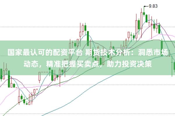 国家最认可的配资平台 期货技术分析：洞悉市场动态，精准把握买卖点，助力投资决策