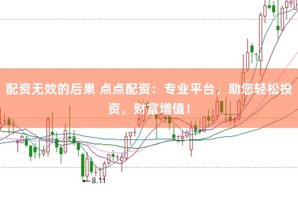 配资无效的后果 点点配资：专业平台，助您轻松投资，财富增值！