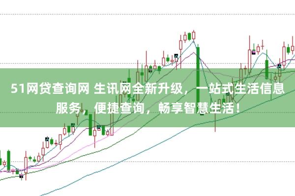 51网贷查询网 生讯网全新升级，一站式生活信息服务，便捷查询，畅享智慧生活！