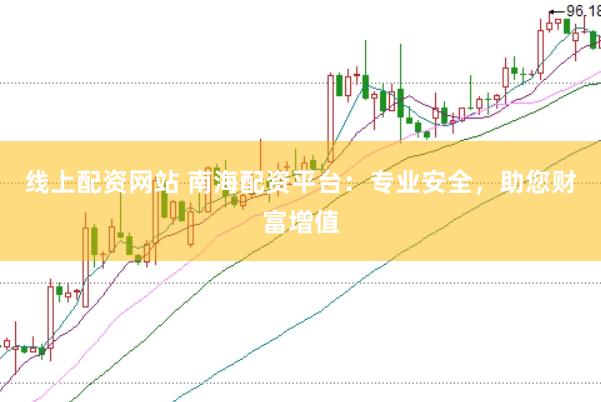 线上配资网站 南海配资平台：专业安全，助您财富增值