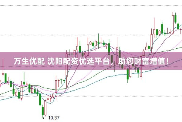 万生优配 沈阳配资优选平台，助您财富增值！