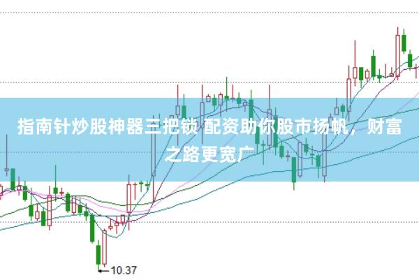 指南针炒股神器三把锁 配资助你股市扬帆，财富之路更宽广