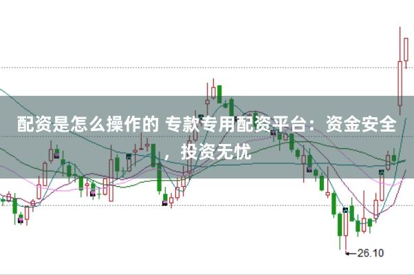 配资是怎么操作的 专款专用配资平台:资金安全,投资无忧