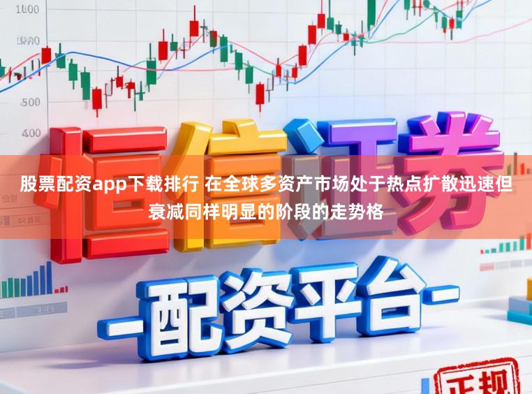 股票配资app下载排行 在全球多资产市场处于热点扩散迅速但衰减同样明显的阶段的走势格